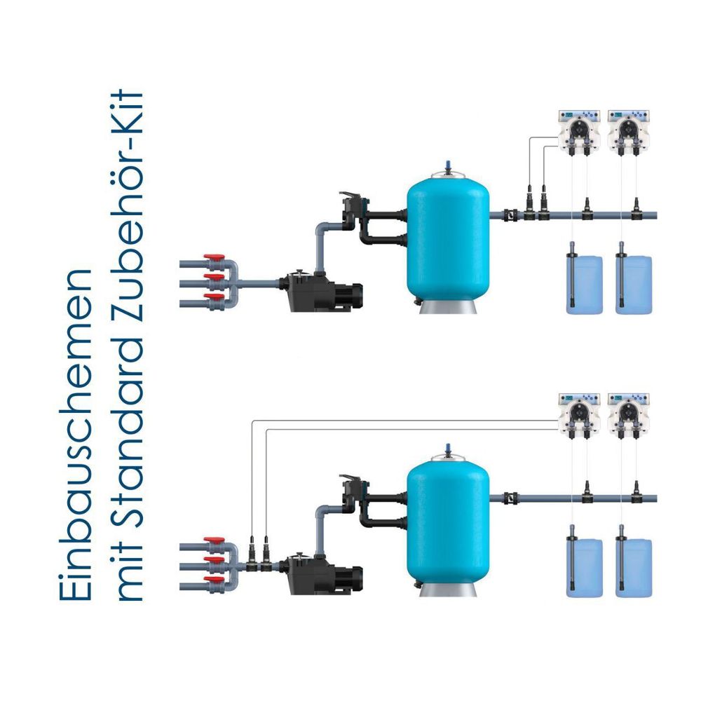GT PoolNova PH + REDOX (Chlor) automatische Dosieranlage ohne ABS ohne Bypass inkl. Zubehör