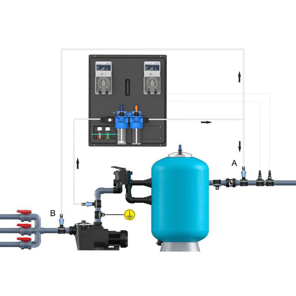 GT GP2 Pool -WiFi- PH+REDOX (Chlor) automatische Dosieranlage ohne ABS ohne SDM inkl. Zubehör