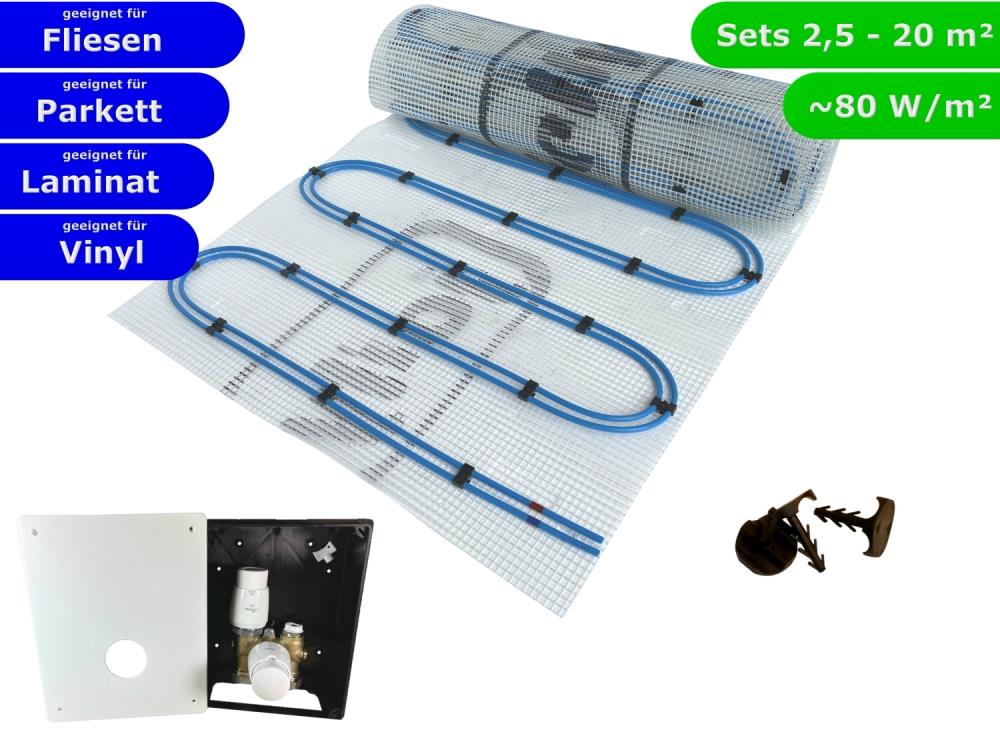 HWT Fußbodenheizung Set Duo & TH-RTL Regelbox