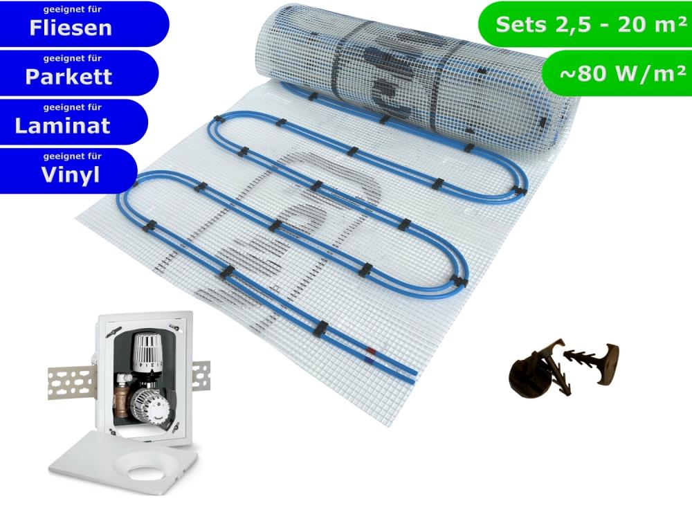 HWT Fußbodenheizung Set Duo & Multibox K-RTL