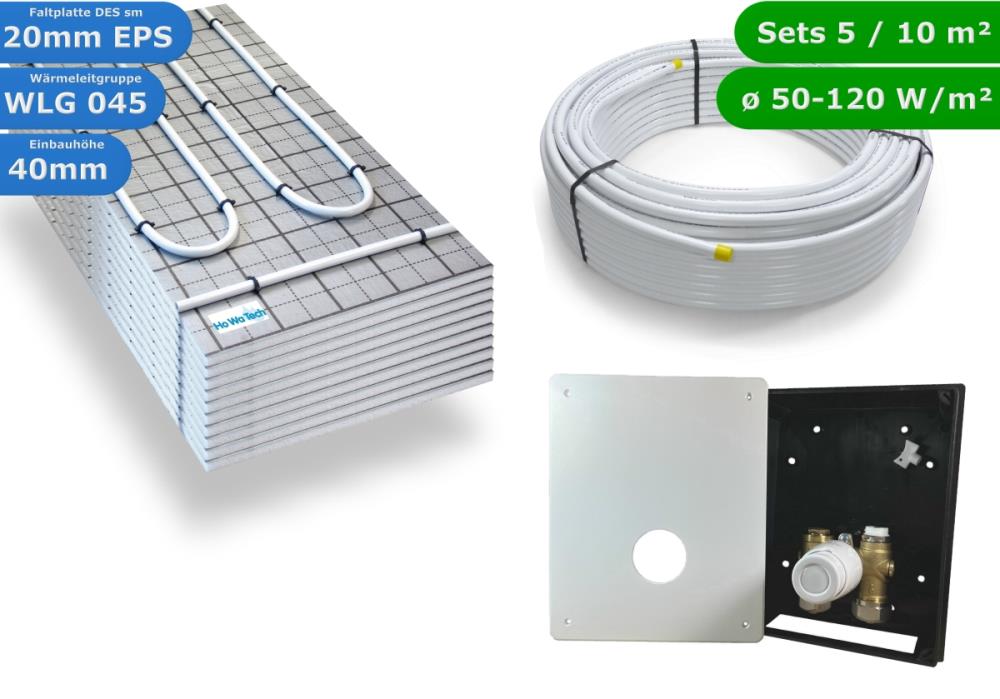 HWT TAC Fußbodenheizung Set & RTL Regelbox