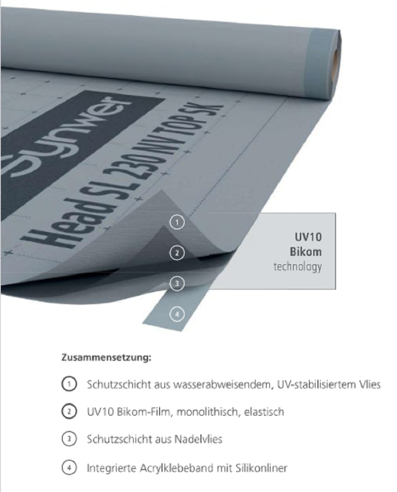 Synwer Unterspannbahn Unterdeckbahn Head SL230NV TOP SK 1,5 x 50 m - 75 qm