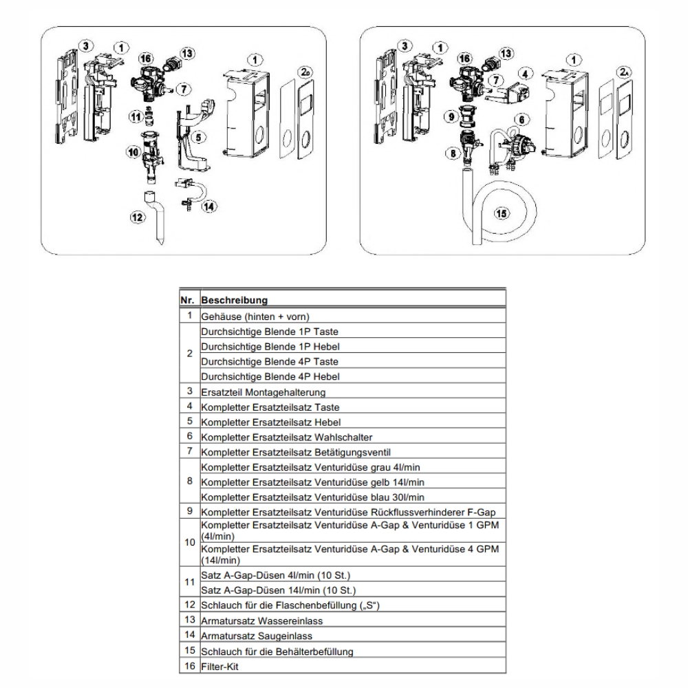 1 Satz PRO-Serie Düsenset RIC0152044 - 15 Stück